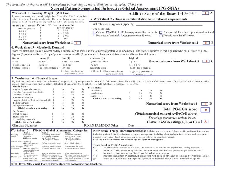 Nutrition Focused Physical Exam Activity | Margot Cohen