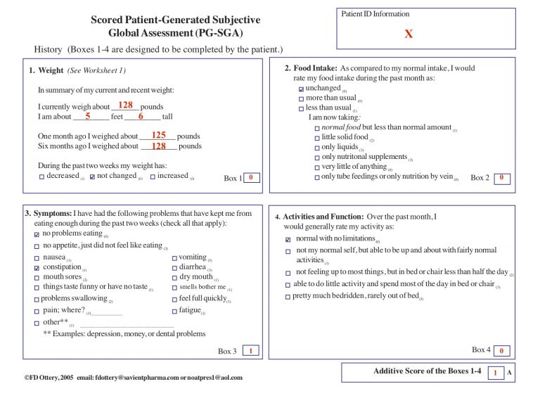 nutrition-focused-physical-exam-activity-margot-cohen